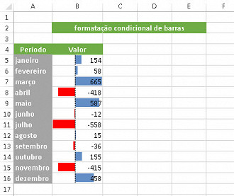 Formato sólido