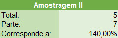 Planilha com os usos mais comuns de porcentagem no Excel 8.0