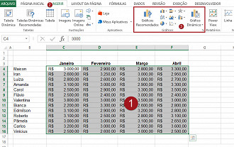 Como criar grÃ¡ficos no Excel (Aula 1)