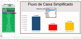 Planilha de fluxo de caixa simplificado no Excel 4.0