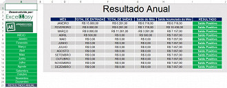 Planilha de fluxo de caixa simplificado no Excel 4.0