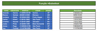 Como remover ou substituir caracteres especÃ­ficos no Excel (=Substituir)