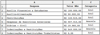 http://transparencia.teresina.pi.gov.br/despesas.jsp http://transparencia.teresina.pi.gov.br/despesas.jsp
