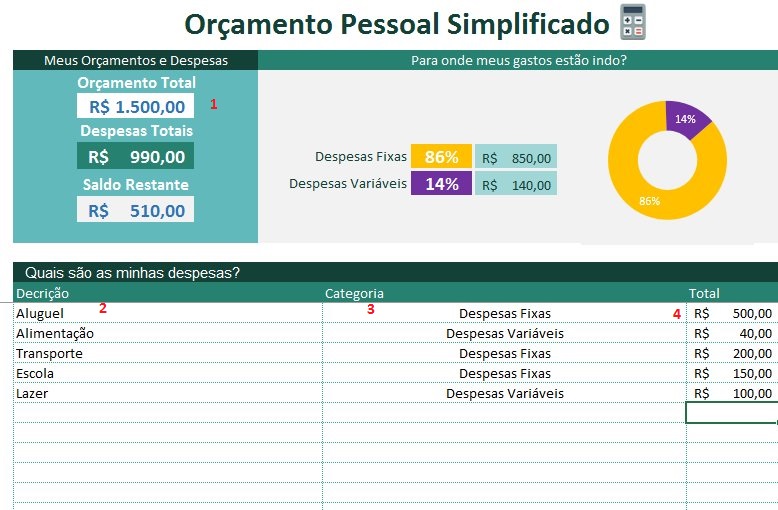 As 12 Melhores Planilhas Gratuitas Para Suas Finanças Pessoais