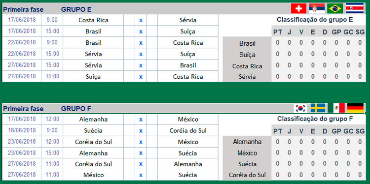 Tabela da Copa do Mundo 2022 no Excel 