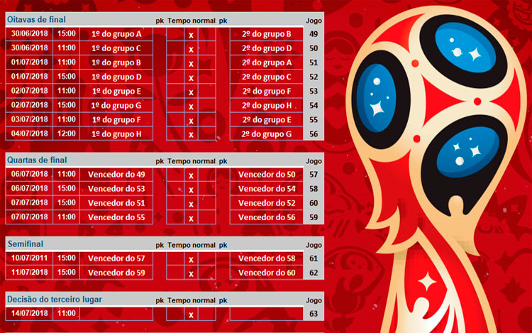 Painel Tabela Copa do Mundo 2018 1x0,65m