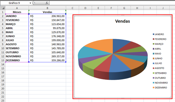 Como criar gráficos no Excel