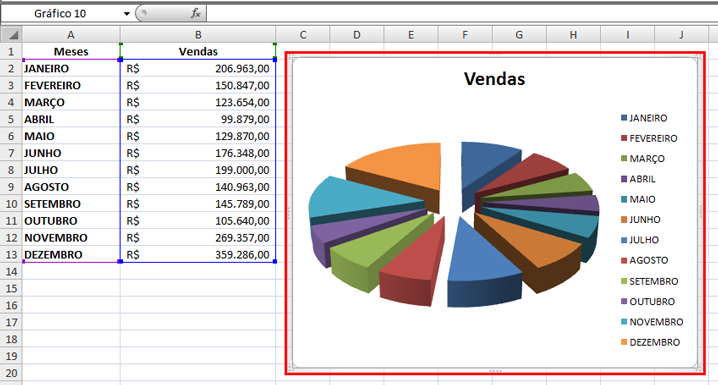 Como fazer Gráficos de Pizza no Excel