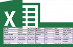 Passando dados do Pdf para Excel sem perder a formatação Passando dados do Pdf para Excel sem perder a formatação