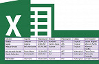 Passando dados do Pdf para Excel sem perder a formatação