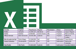 Passando dados do Pdf para Excel sem perder a formatação Passando dados do Pdf para Excel sem perder a formatação