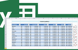 Utilizando minigráficos no Excel