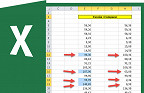 Compare valores e ache os repetidos no Excel