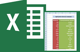 Função =Romano no Excel Função =Romano no Excel