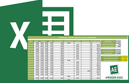 Planilha para o cálculo de horas trabalhadas e salário devido 15.0 no Excel Planilha para o cálculo de horas trabalhadas e salário devido 15.0 no Excel