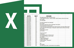 Homem cria planilha no Excel contabilizando todas as vezes que a mulher se negou a fazer sexo com ele Homem cria planilha no Excel contabilizando todas as vezes que a mulher se negou a fazer sexo com ele
