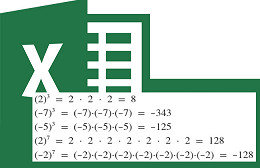 Como efetuar cálculos de potenciação no Excel