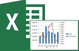 Como criar um gráfico com dois eixos Y no Excel Como criar um gráfico com dois eixos Y no Excel