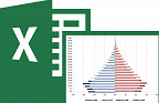 Como fazer um gráfico etário no Excel?