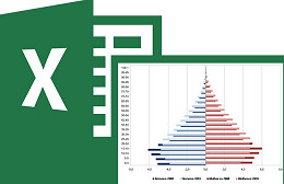 Como fazer um gráfico etário no Excel? Como fazer um gráfico etário no Excel?