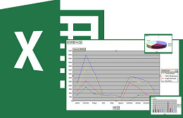 Como criar Gráficos Dinâmicos no Excel Como criar Gráficos Dinâmicos no Excel