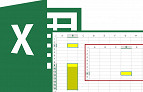 Realçando a célula ativa através de uma VBA no Excel