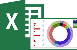 Criando gráficos sunburst no Excel Criando gráficos sunburst no Excel