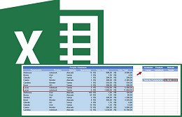 Função =Somases no Excel
