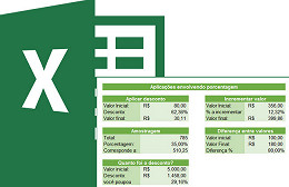 Planilha com os usos mais comuns de porcentagem no Excel 8.0 Planilha com os usos mais comuns de porcentagem no Excel 8.0