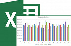 Como criar gráficos no Excel (Aula 1)