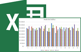 Como criar gráficos no Excel (Aula 1) Como criar gráficos no Excel (Aula 1)