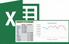 Como criar um gráfico com linha de previsão no Excel