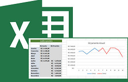 Como criar um gráfico com linha de previsão no Excel Como criar um gráfico com linha de previsão no Excel