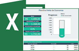 Planilha gratuita de meta econômica no Excel 4.0 Planilha gratuita de meta econômica no Excel 4.0