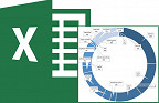 Planilha controle e organização de horários e atividades no Excel 3.0 (Checklist)