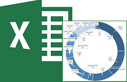 Planilha controle e organização de horários e atividades no Excel 3.0 (Checklist) Planilha controle e organização de horários e atividades no Excel 3.0 (Checklist)