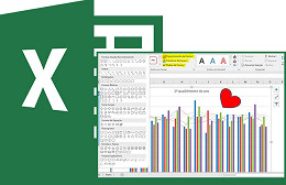 Como criar gráficos no Excel (Aula 3) Como criar gráficos no Excel (Aula 3)