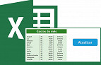 Separando valores em diferentes planilhas com critérios no Excel Separando valores em diferentes planilhas com critérios no Excel