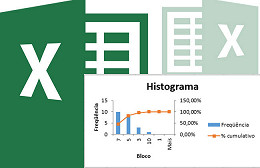 Como criar um histograma Como criar um histograma