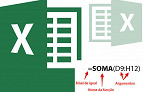 Como utilizar funções no Excel Como utilizar funções no Excel