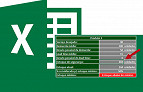 Planilha de estoque de segurança e estoque mínimo no Excel 2.0 Planilha de estoque de segurança e estoque mínimo no Excel 2.0
