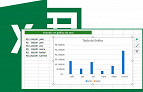 Como criar um gráfico no Excel a partir do zero