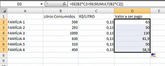 Como atribuir um valor mÃ­nimo a uma multiplicaÃ§Ã£o no Excel