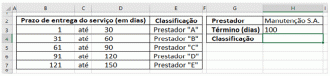 Tabela 1 Tabela 1