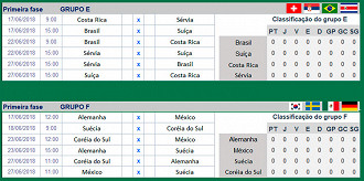 Como baixar a tabela da Copa do Mundo para Excel
