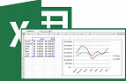 Gráficos de crescimento no Excel Gráficos de crescimento no Excel