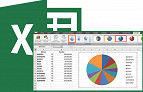 Como fazer Gráficos de Pizza no Excel Como fazer Gráficos de Pizza no Excel