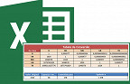 Planilha para conversão de formatos no Excel 4.0