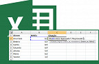 Função =Se() no Excel