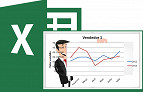 Como inserir marca d´água/imagem de fundo em um gráfico no Excel Como inserir marca d´água/imagem de fundo em um gráfico no Excel